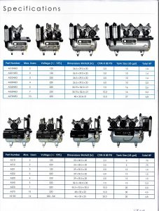 مشخصات فنی کمپرسور ایراستار