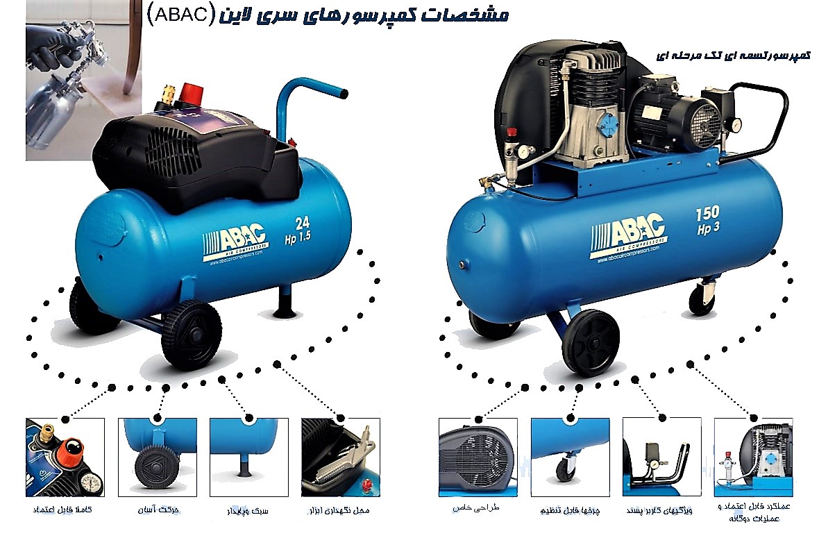 مشخصات کمپرسورهای ABAC